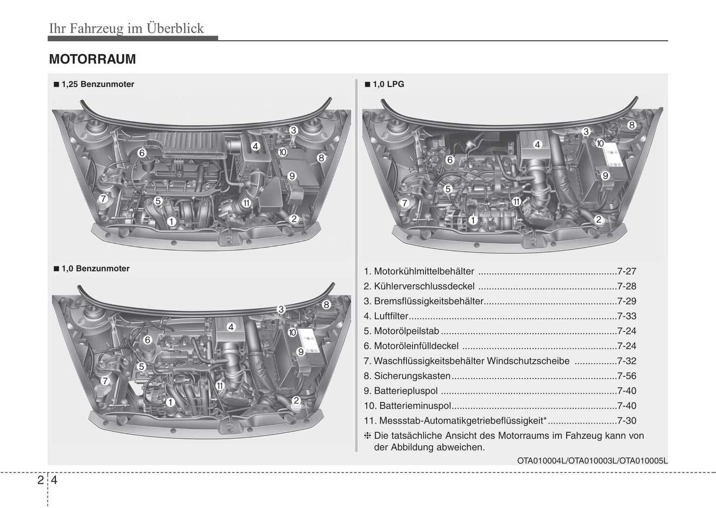 2011-2012 Kia Picanto Bedienungsanleitung | Deutsch