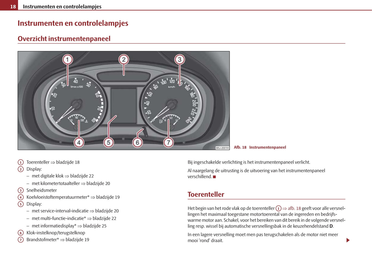 2006-2010 Skoda Roomster Bedienungsanleitung | Niederländisch