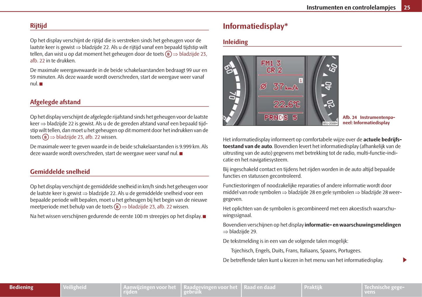 2006-2010 Skoda Roomster Bedienungsanleitung | Niederländisch