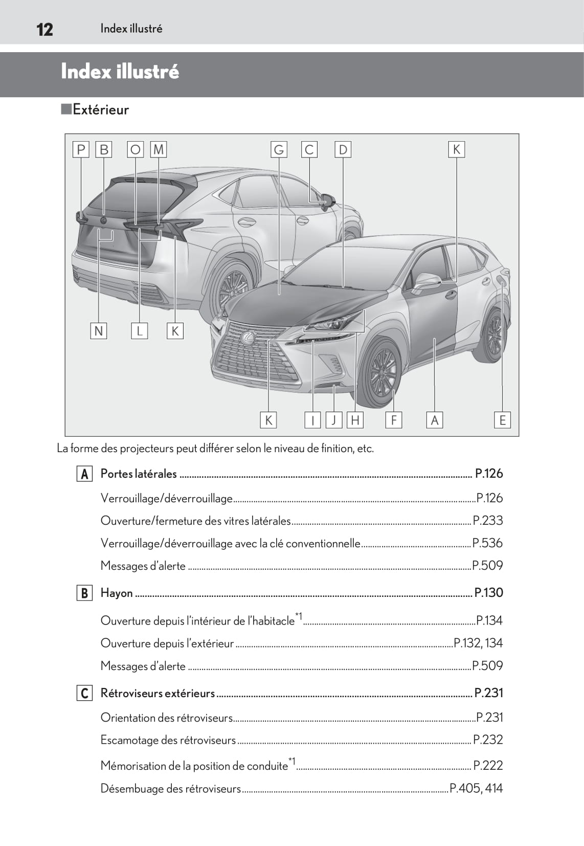 2019-2020 Lexus NX 300h Owner's Manual | French
