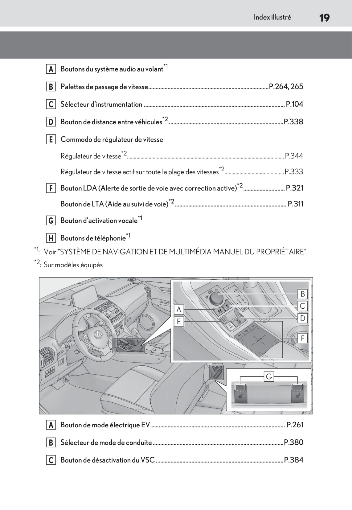 2019-2020 Lexus NX 300h Owner's Manual | French