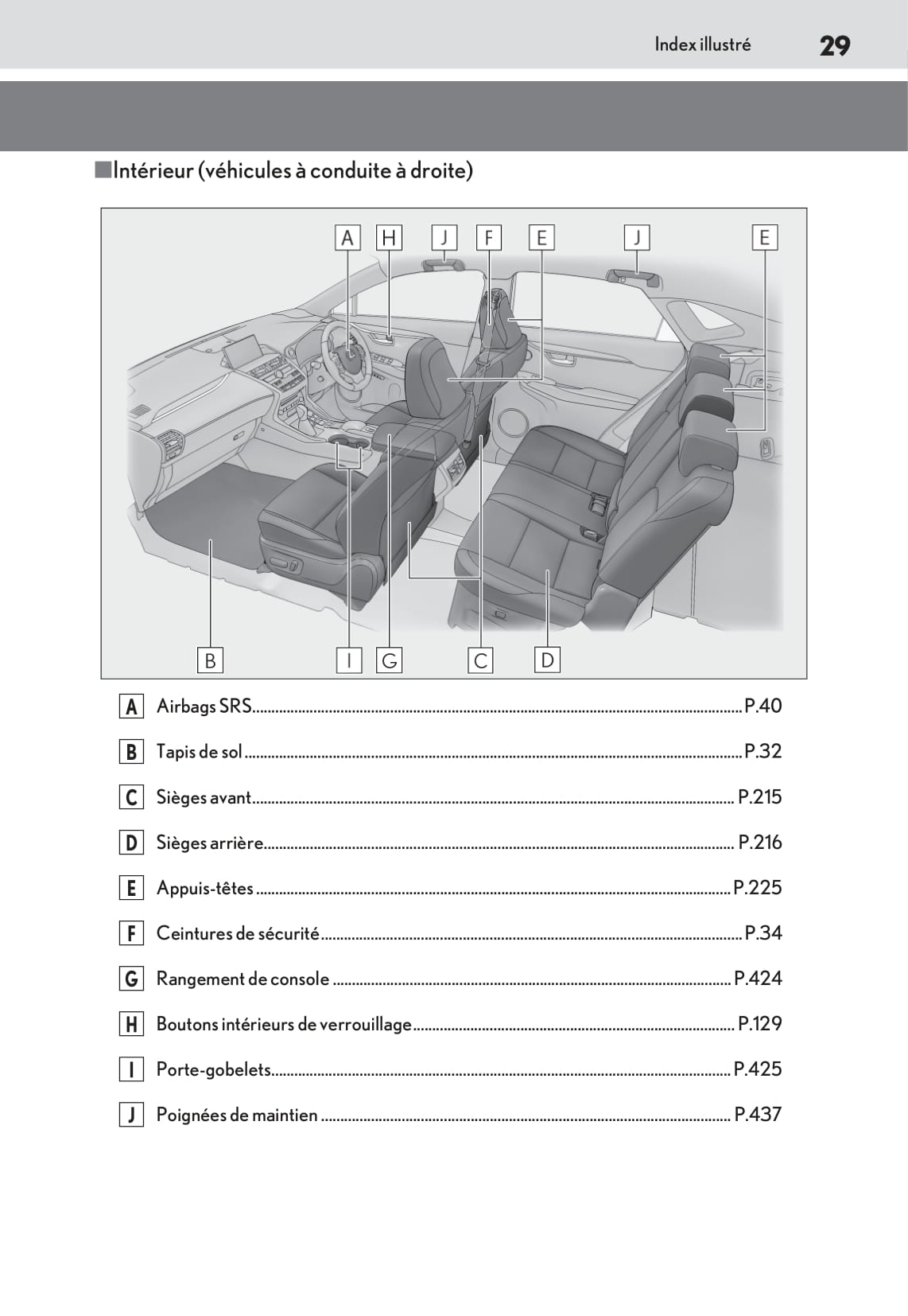 2019-2020 Lexus NX 300h Owner's Manual | French