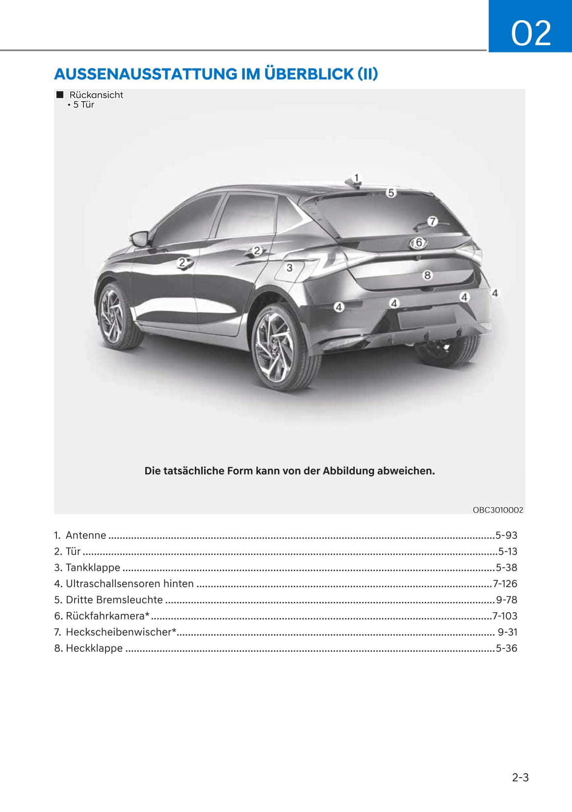 2020-2021 Hyundai i20 Bedienungsanleitung | Deutsch