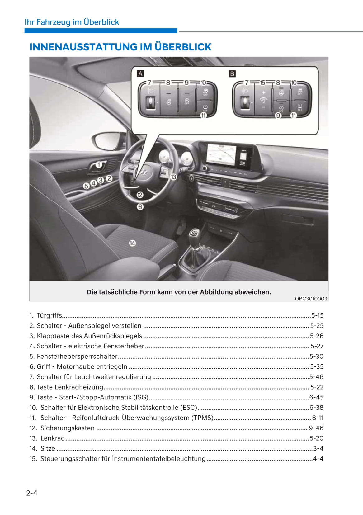 2020-2021 Hyundai i20 Bedienungsanleitung | Deutsch