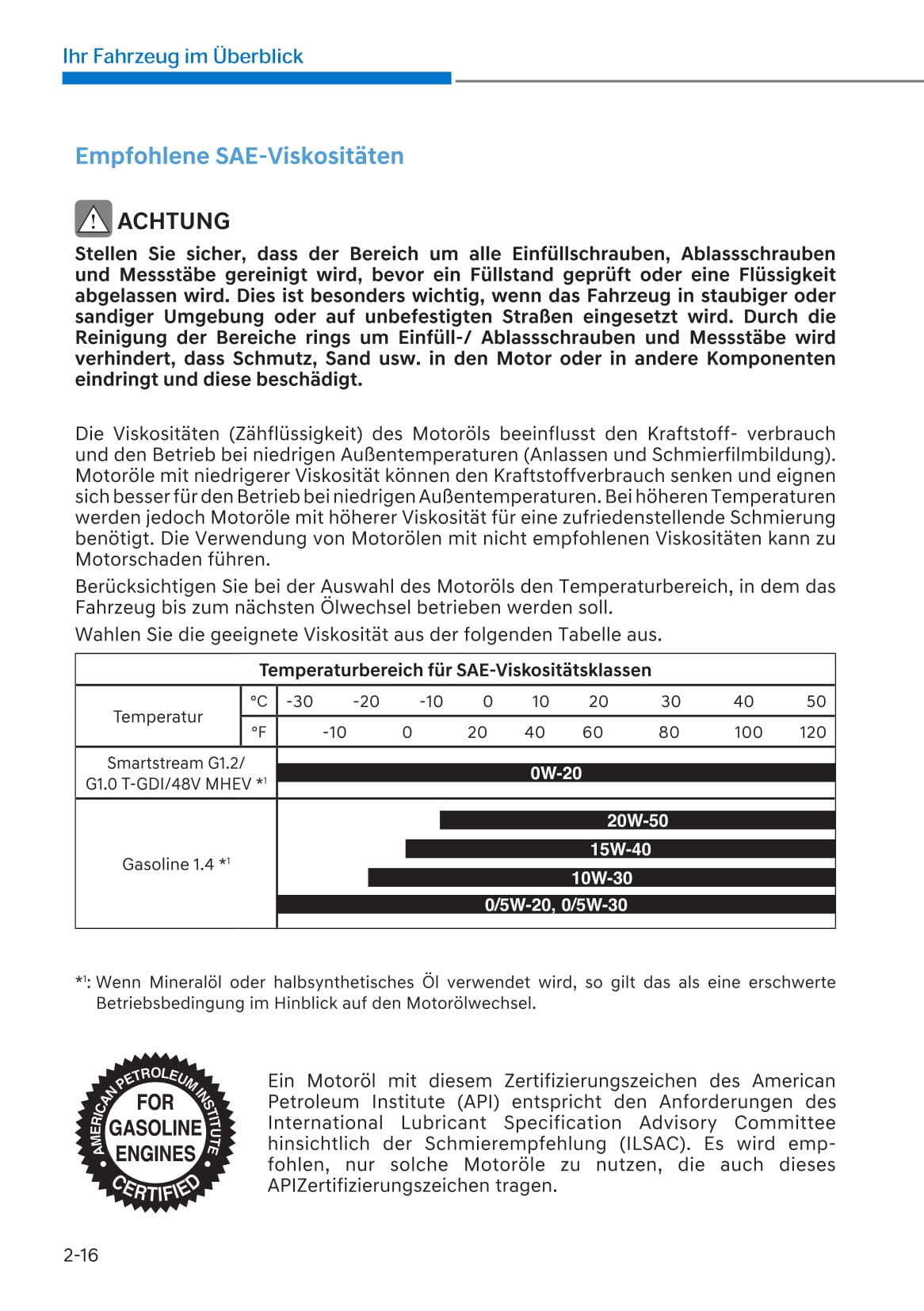 2020-2021 Hyundai i20 Bedienungsanleitung | Deutsch