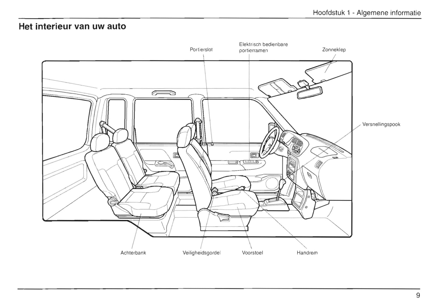 1999-2002 Daihatsu Move Bedienungsanleitung | Niederländisch