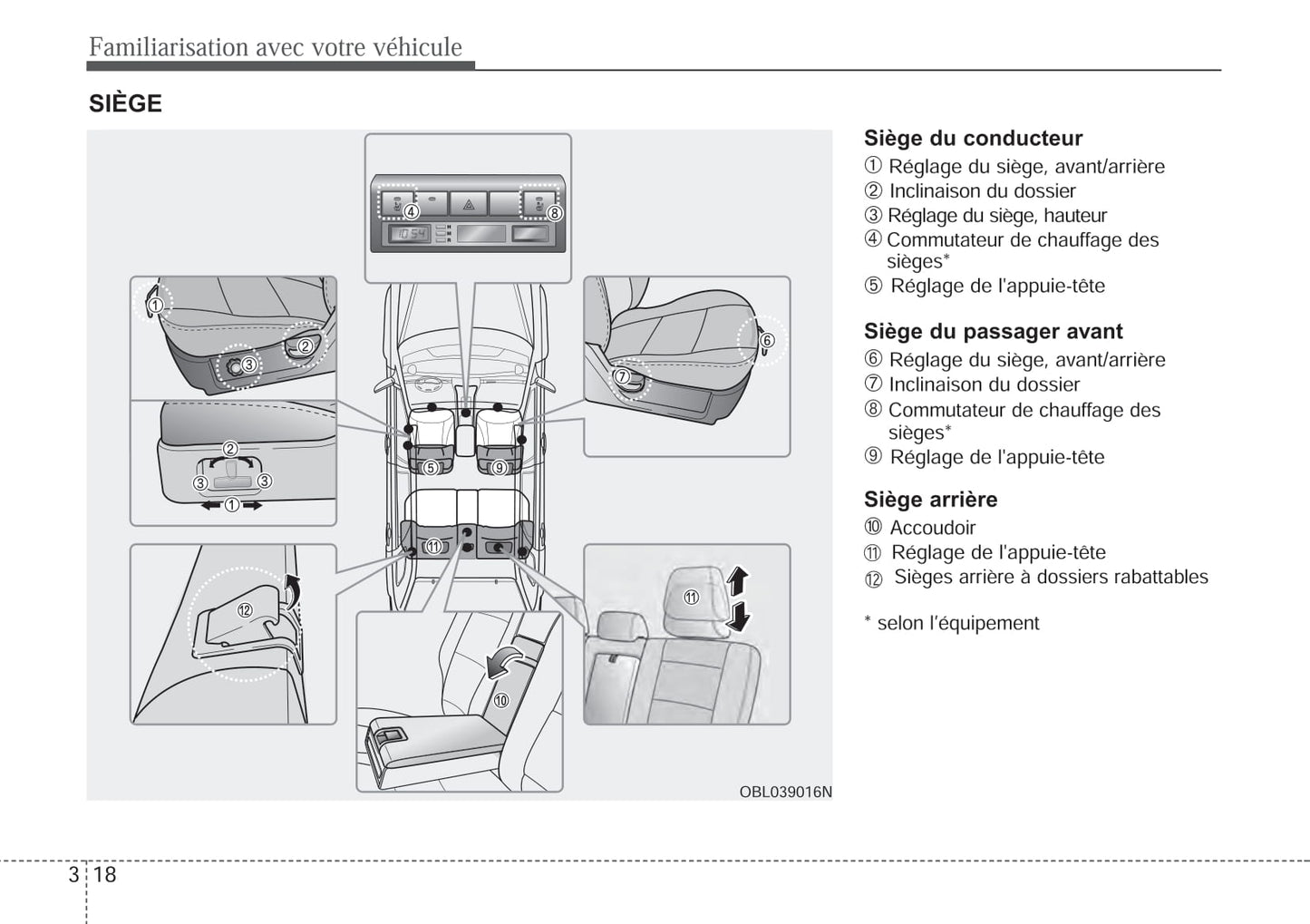 2010 Kia Sorento Bedienungsanleitung | Französisch