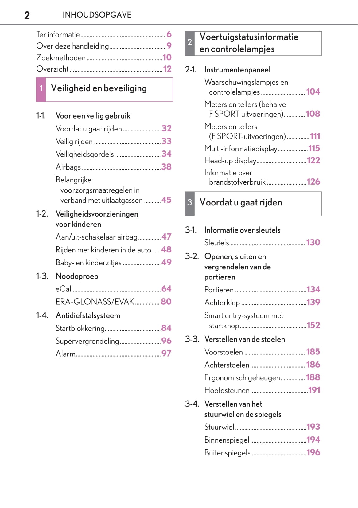 2019-2020 Lexus UX 200 Bedienungsanleitung | Niederländisch