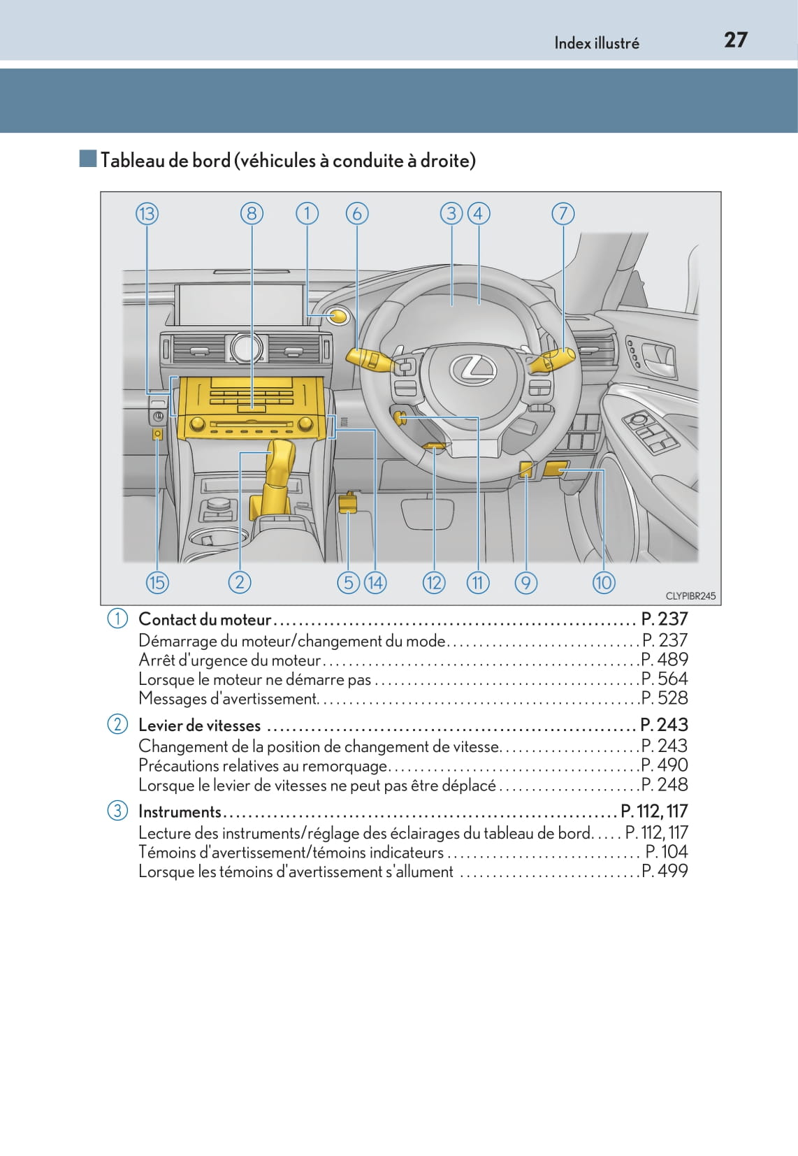 2017 Lexus RC 300/RC F Owner's Manual | French