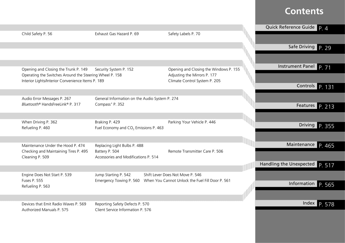 2020 Acura TLX Owner's Manual | English