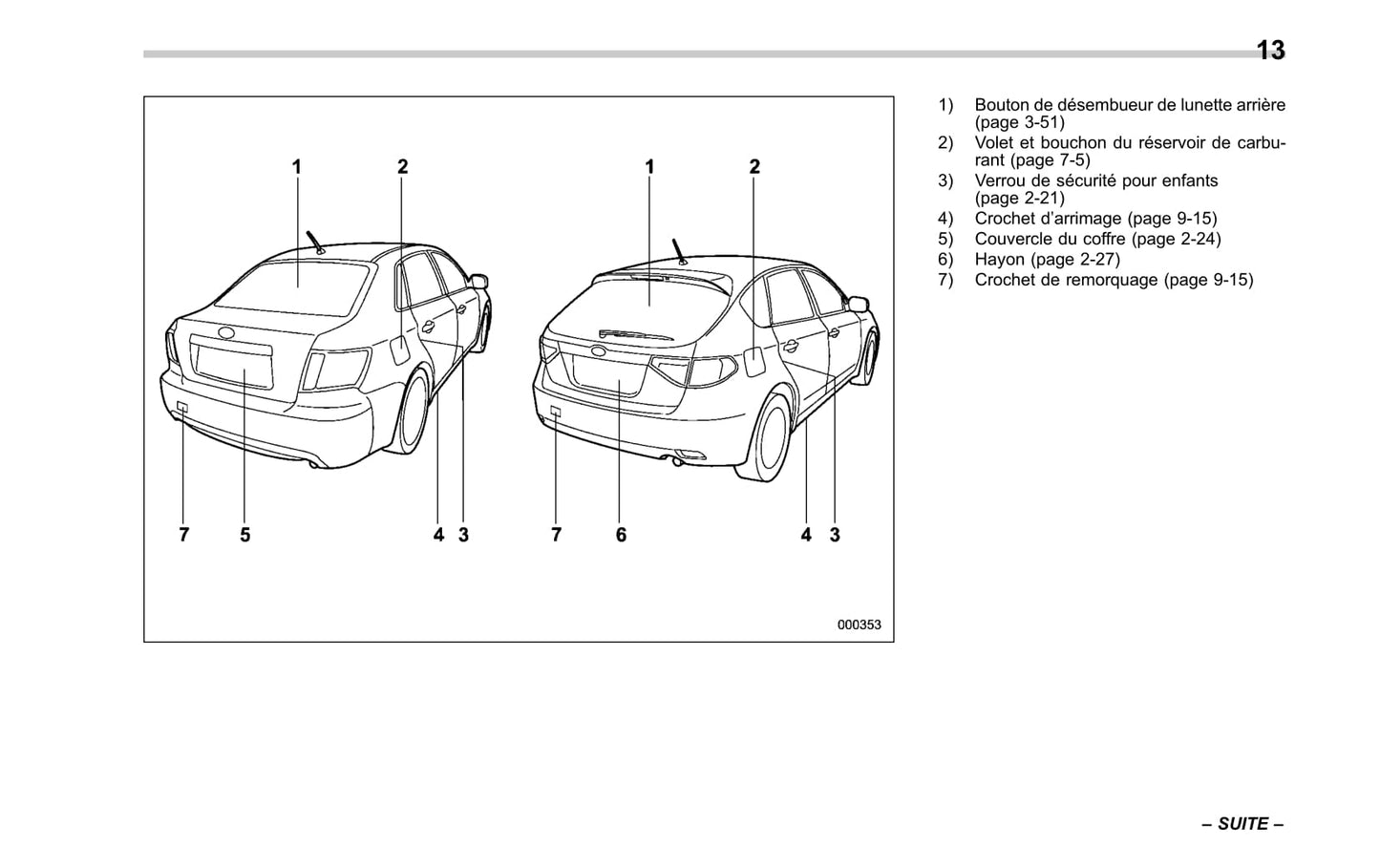 2010 Subaru Impreza Owner's Manual | French