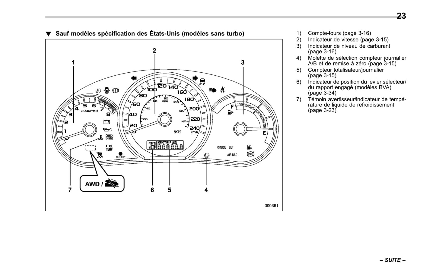 2010 Subaru Impreza Owner's Manual | French