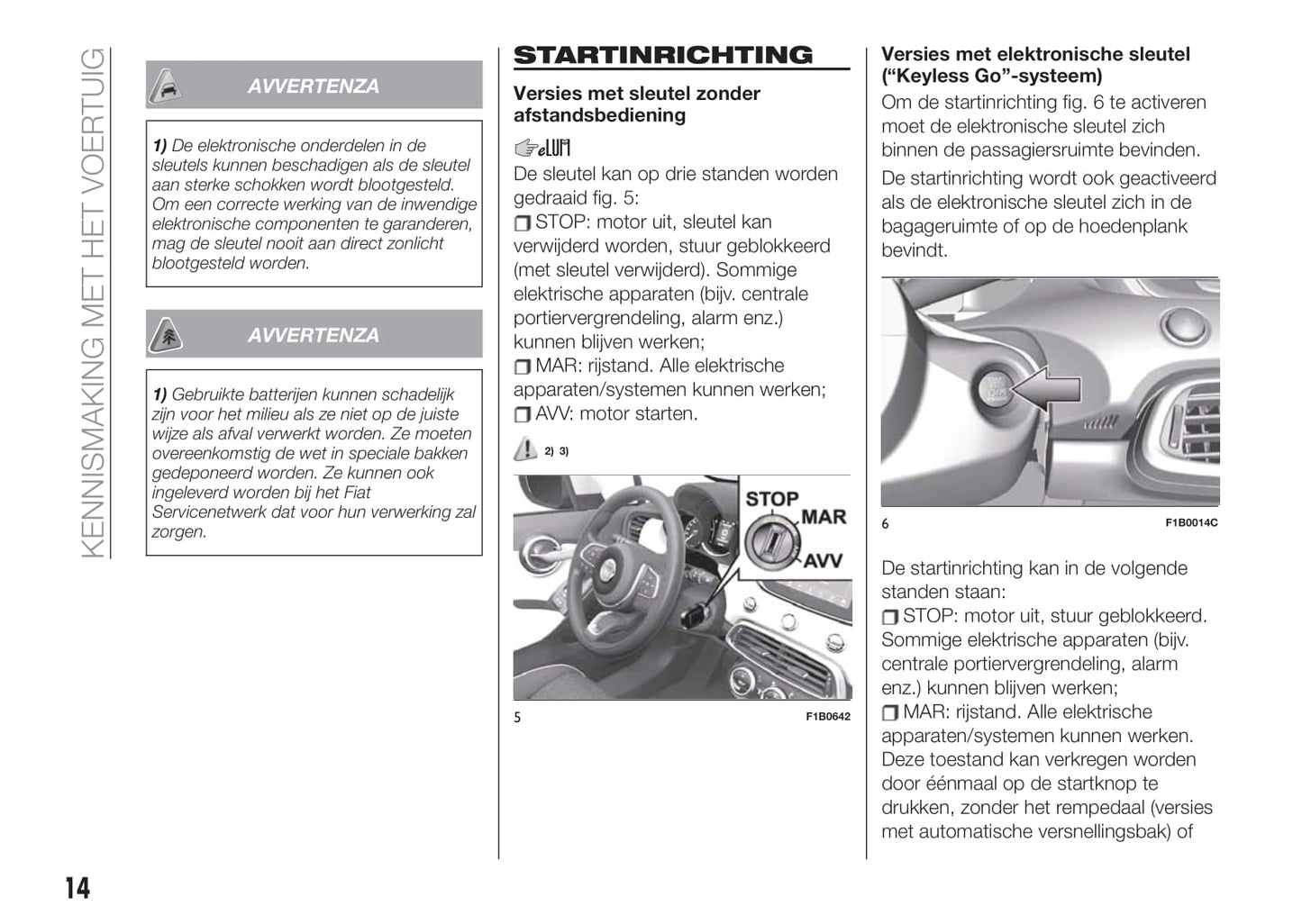 2018-2019 Fiat 500X Owner's Manual | Dutch