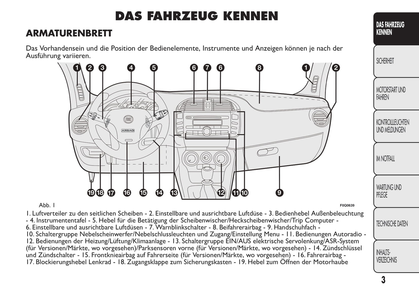 2013-2014 Fiat Bravo Bedienungsanleitung | Deutsch