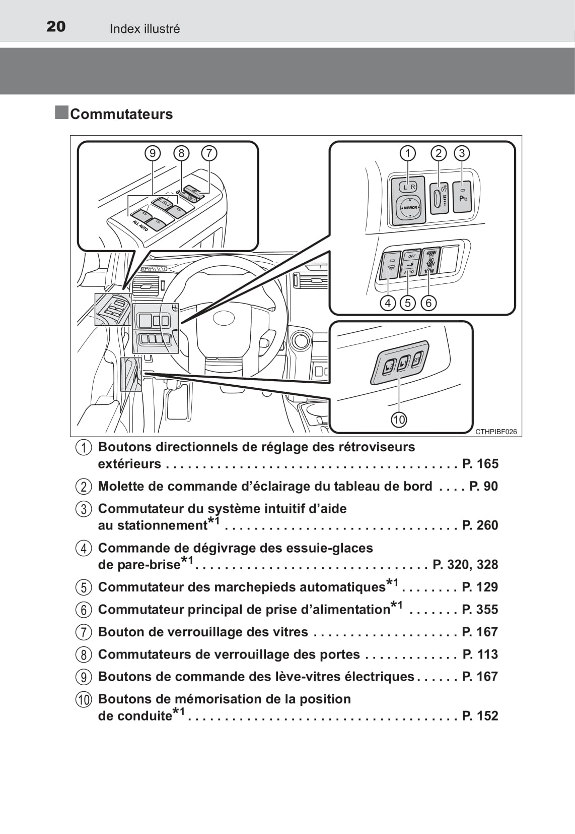 2018 Toyota 4Runner Bedienungsanleitung | Französisch
