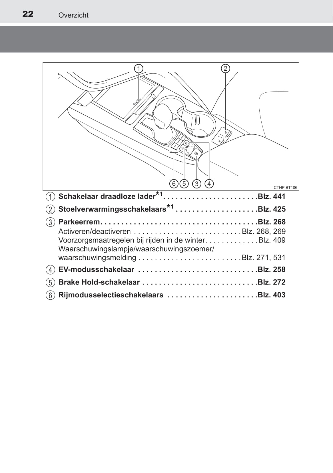 2019 Toyota Camry Hybrid Bedienungsanleitung | Niederländisch