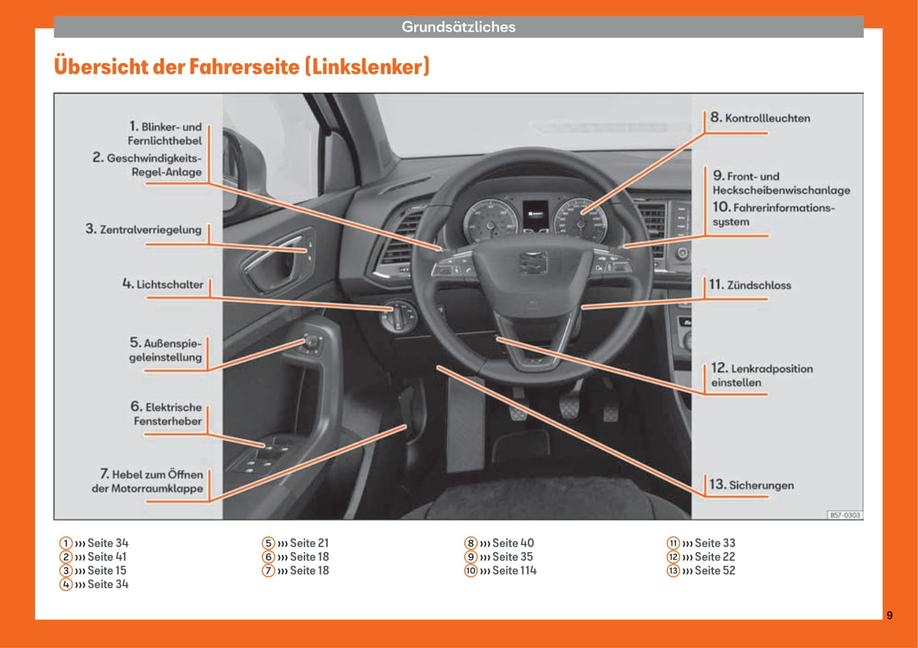 2018-2019 Seat Ateca Owner's Manual | German