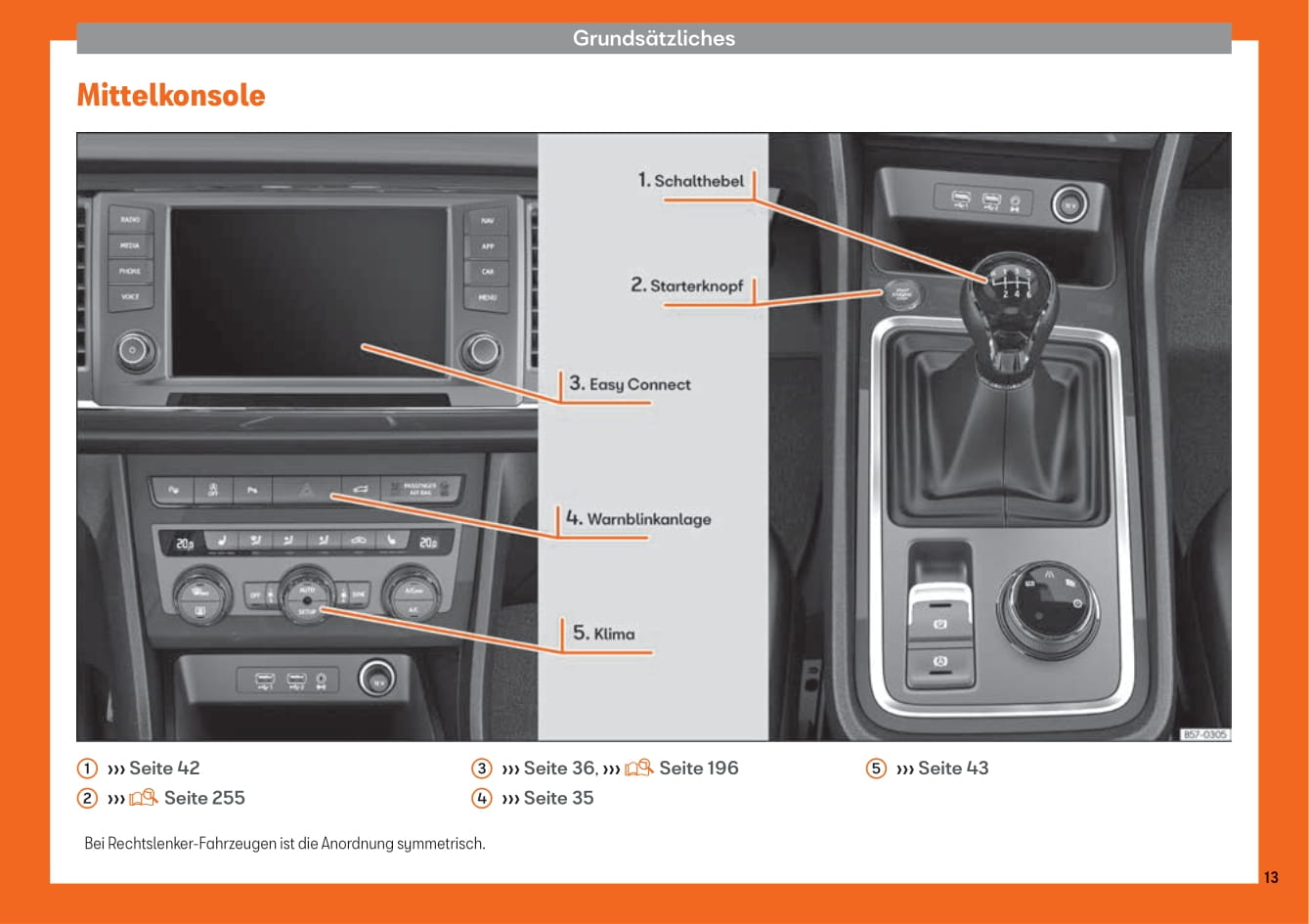 2018-2019 Seat Ateca Owner's Manual | German