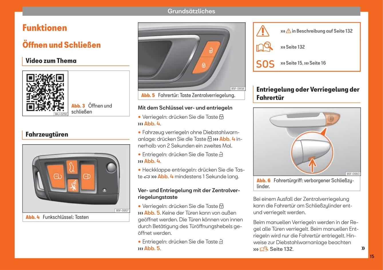 2018-2019 Seat Ateca Owner's Manual | German