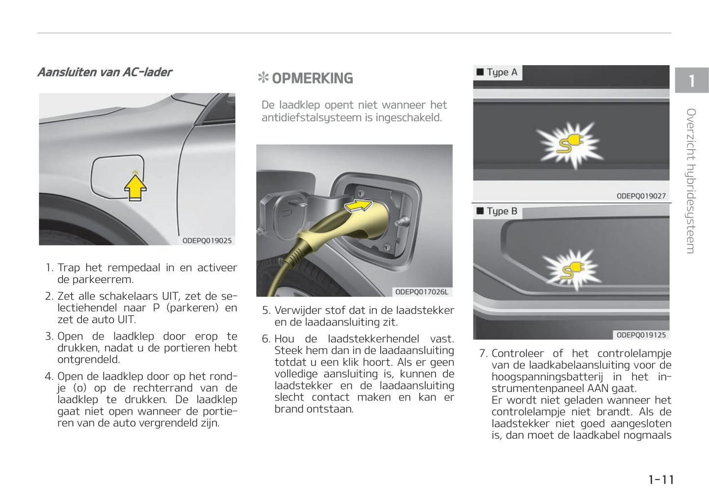 2020-2021 Kia Niro Hybrid Bedienungsanleitung | Niederländisch