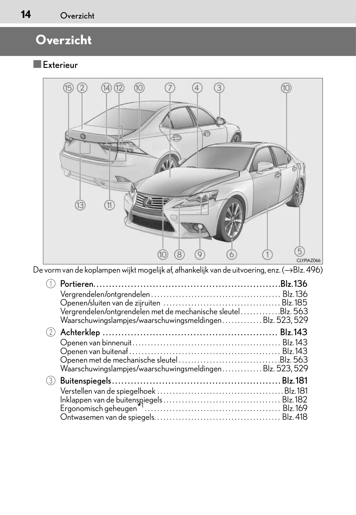 2015-2016 Lexus IS 300h Owner's Manual | Dutch
