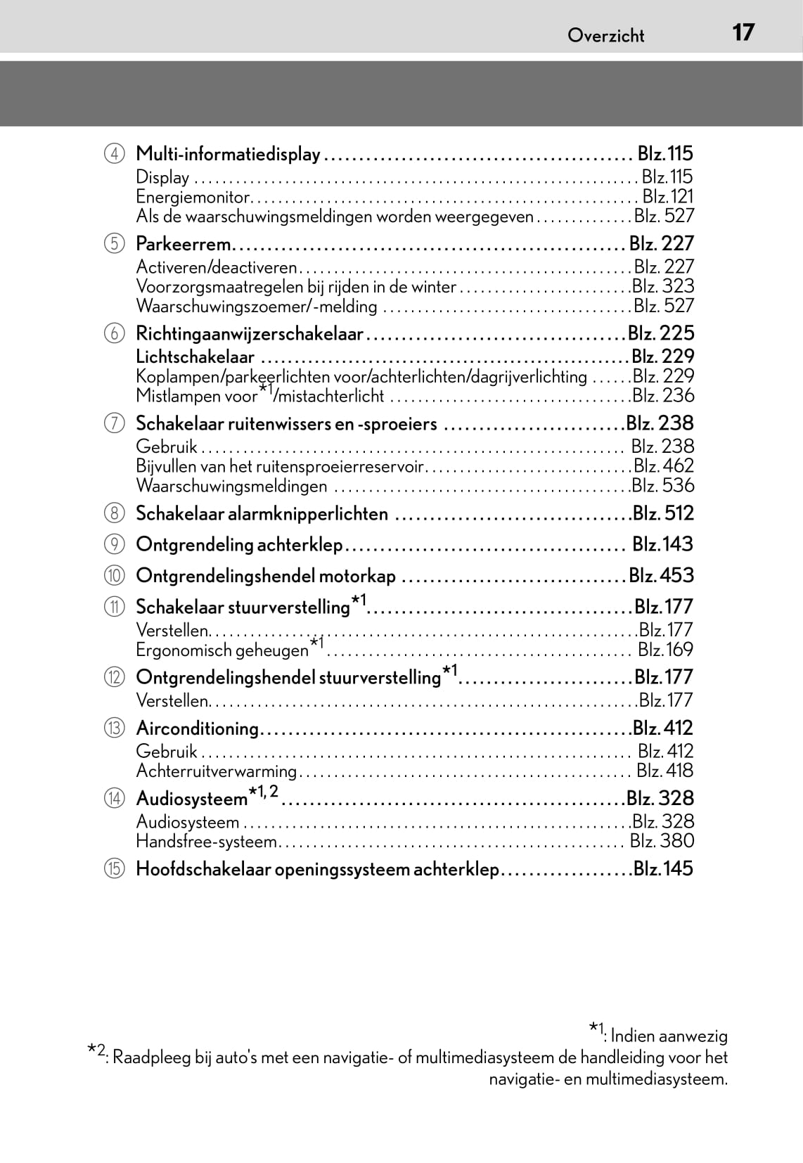 2015-2016 Lexus IS 300h Owner's Manual | Dutch
