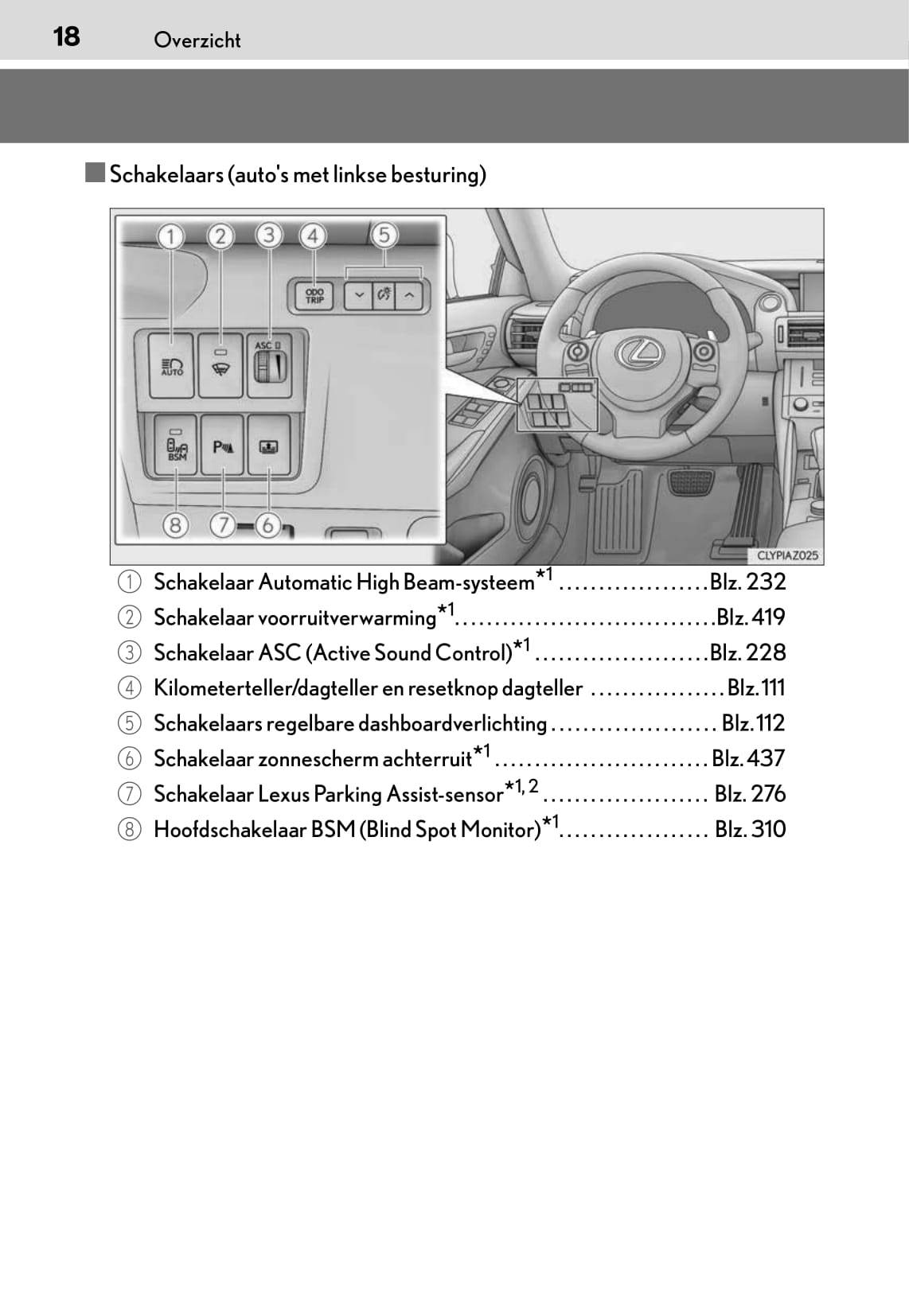2015-2016 Lexus IS 300h Owner's Manual | Dutch