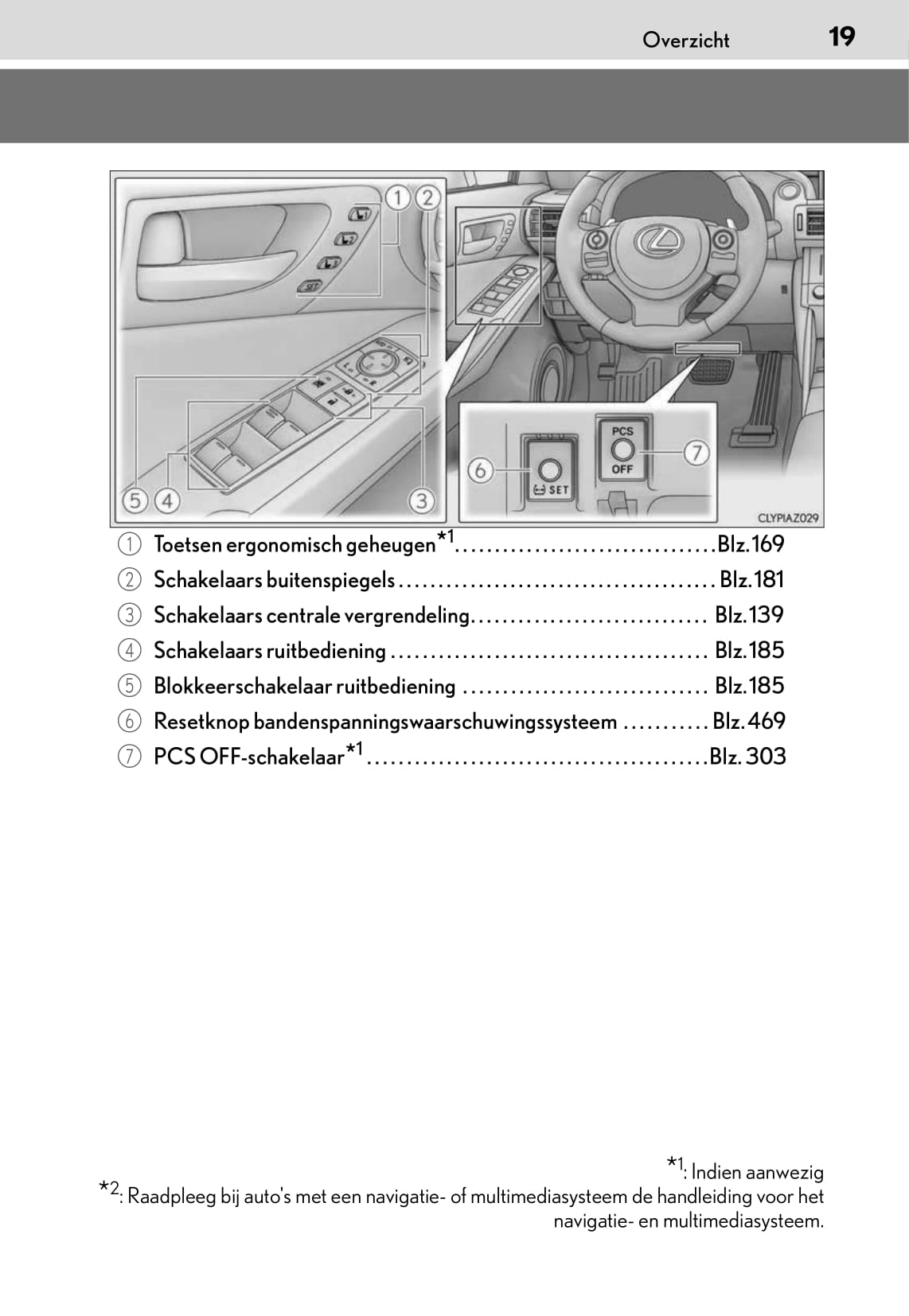 2015-2016 Lexus IS 300h Owner's Manual | Dutch