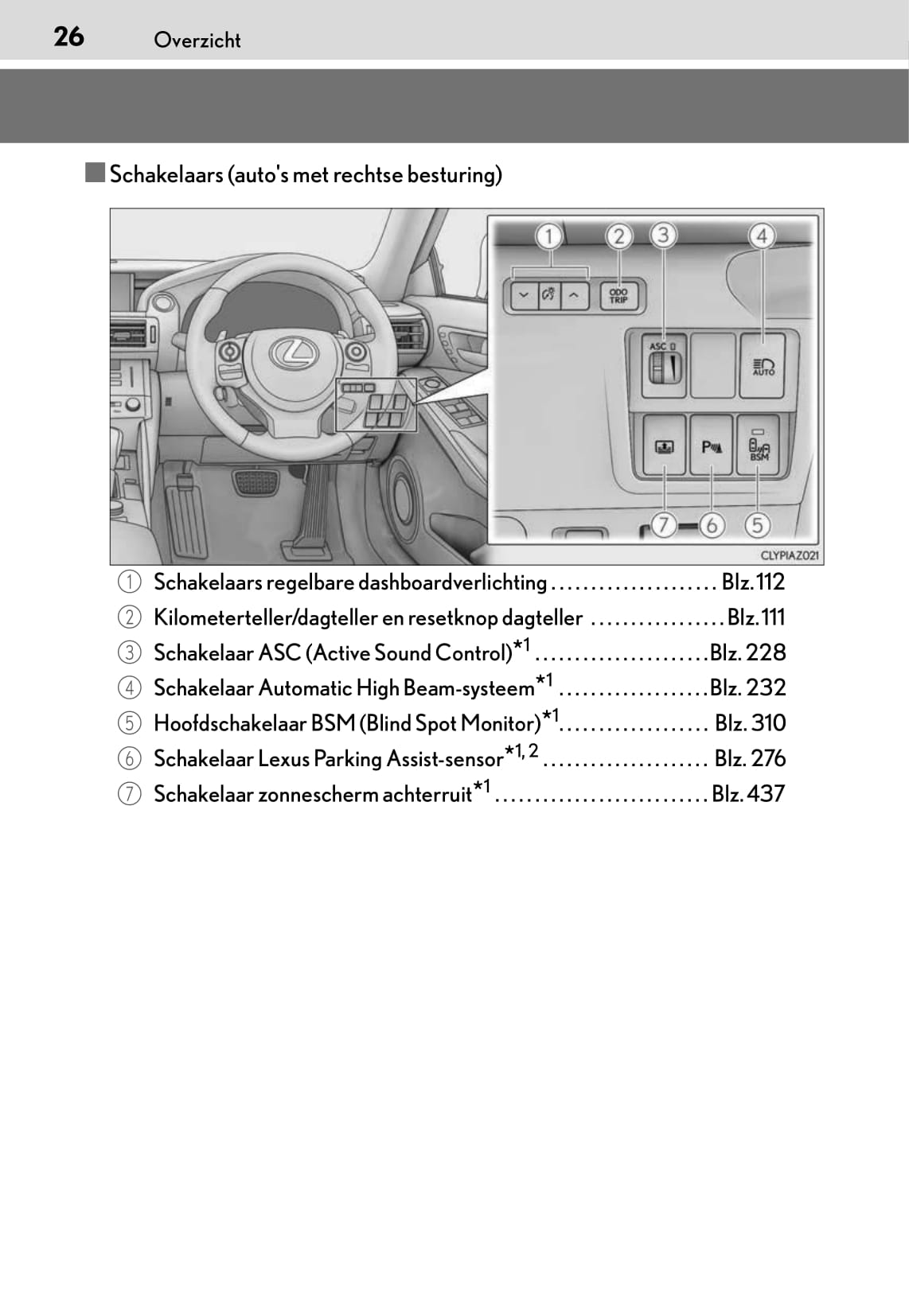 2015-2016 Lexus IS 300h Owner's Manual | Dutch