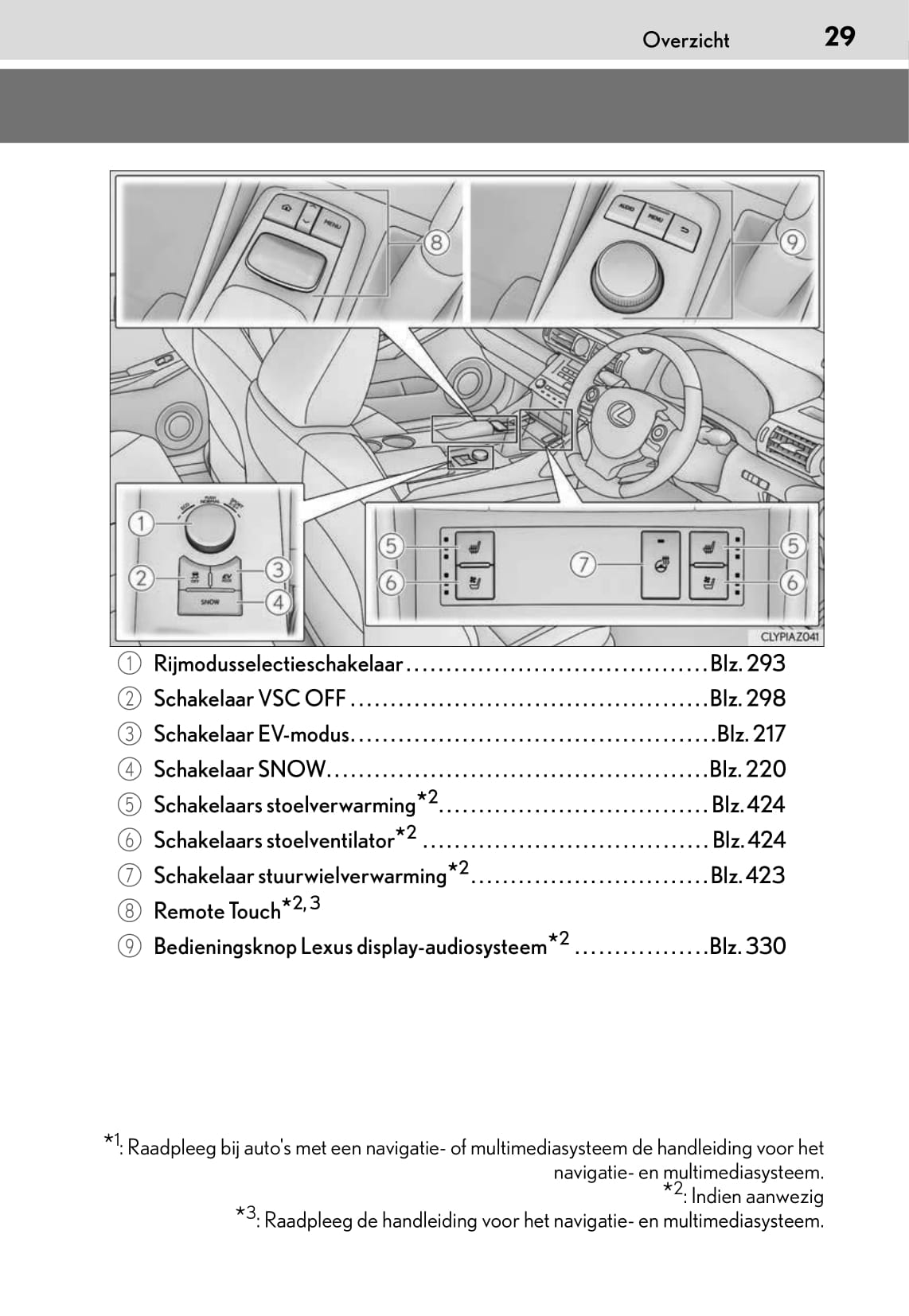 2015-2016 Lexus IS 300h Owner's Manual | Dutch