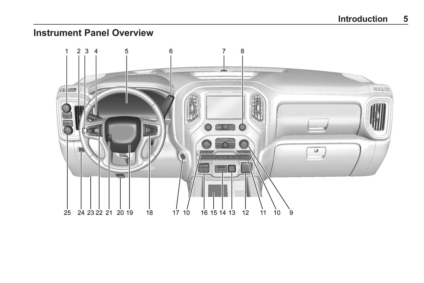 2020 GMC Sierra Bedienungsanleitung | Englisch