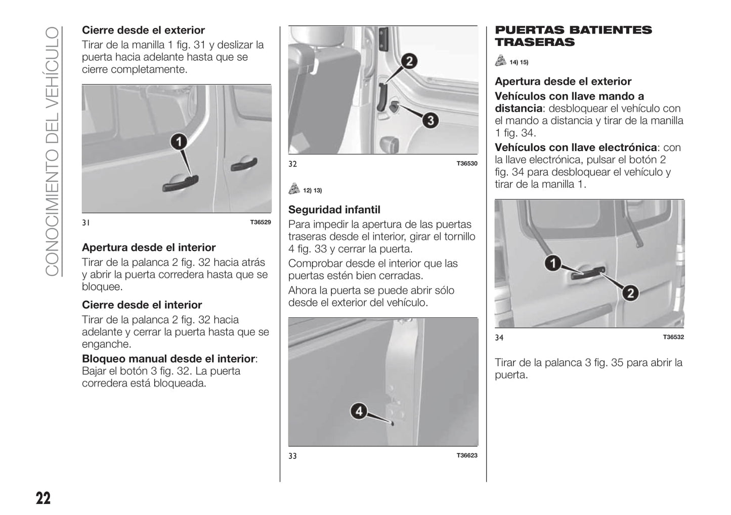 2019-2020 Fiat Talento Owner's Manual | Spanish