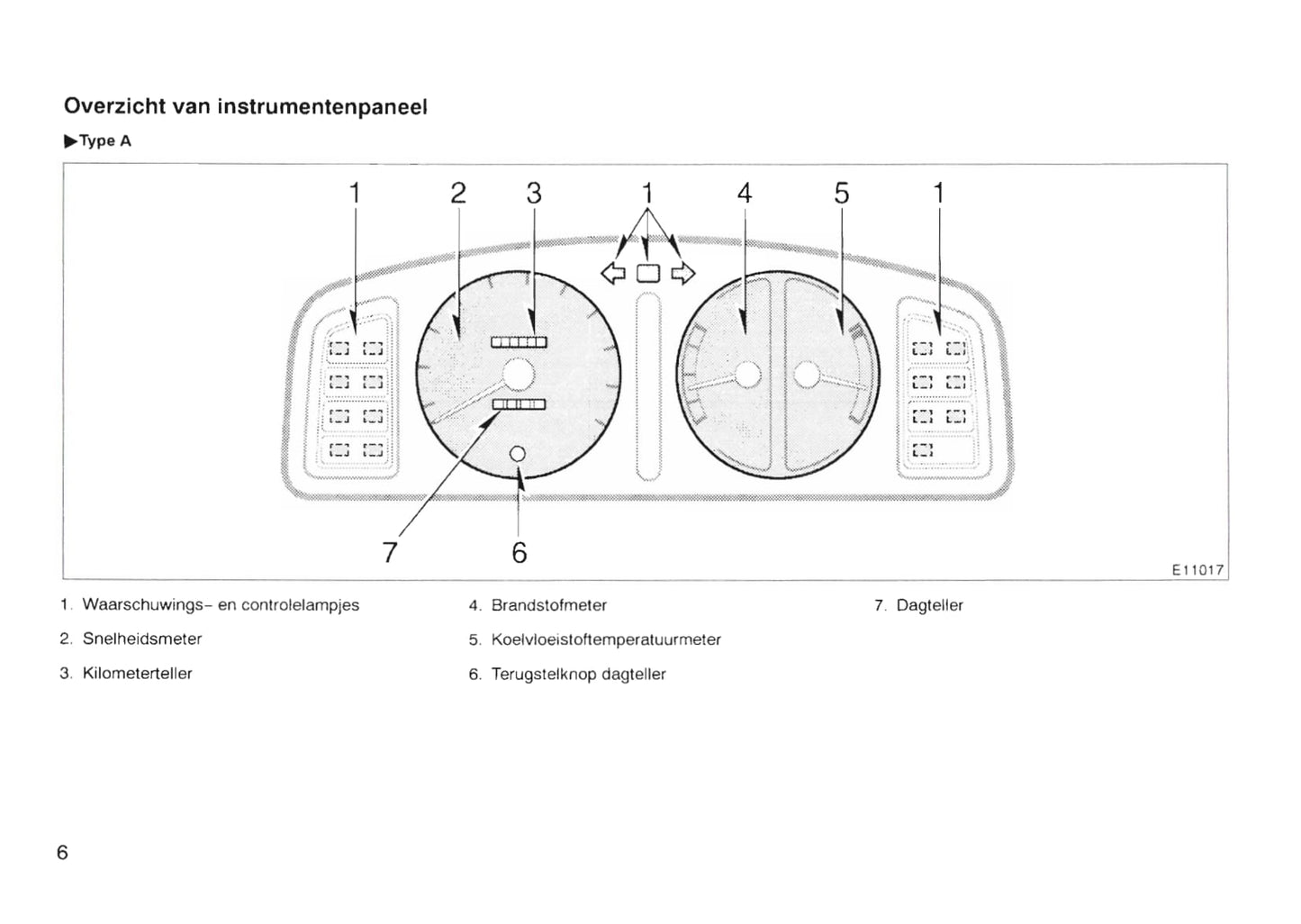 1997-2000 Toyota Corolla Bedienungsanleitung | Niederländisch