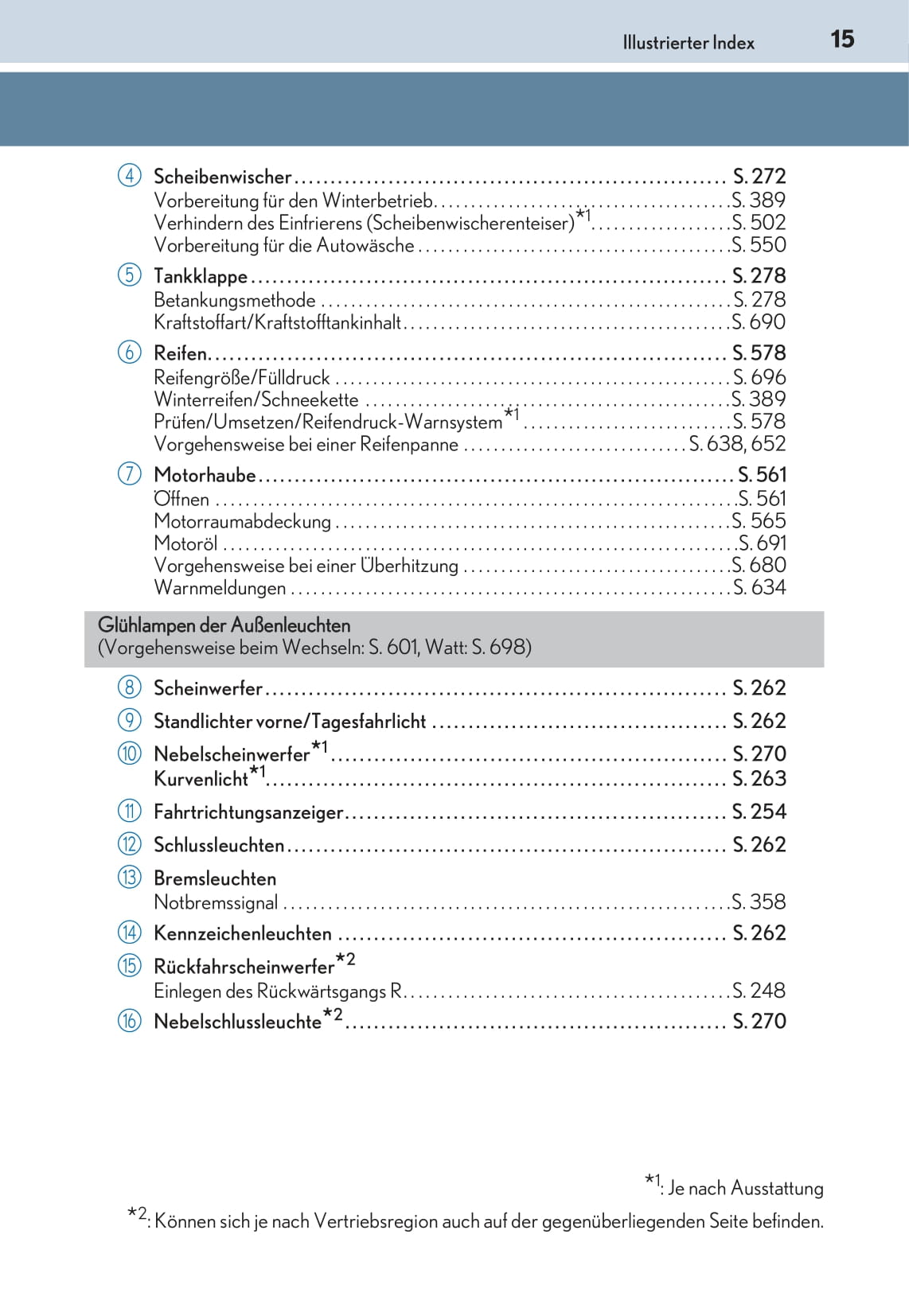 2016-2017 Lexus NX 300h Owner's Manual | German
