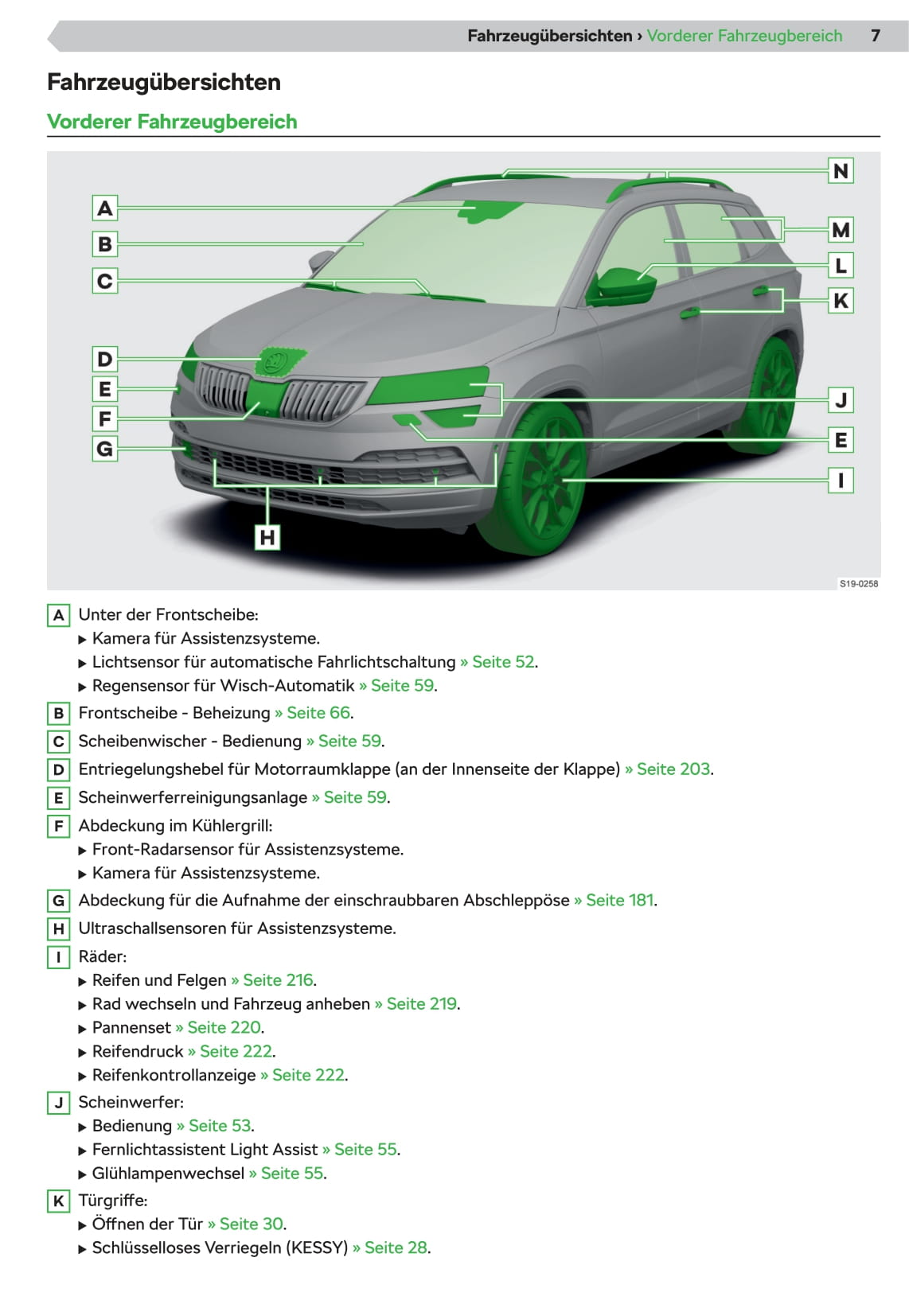 2018-2022 Skoda Karoq Bedienungsanleitung | Deutsch
