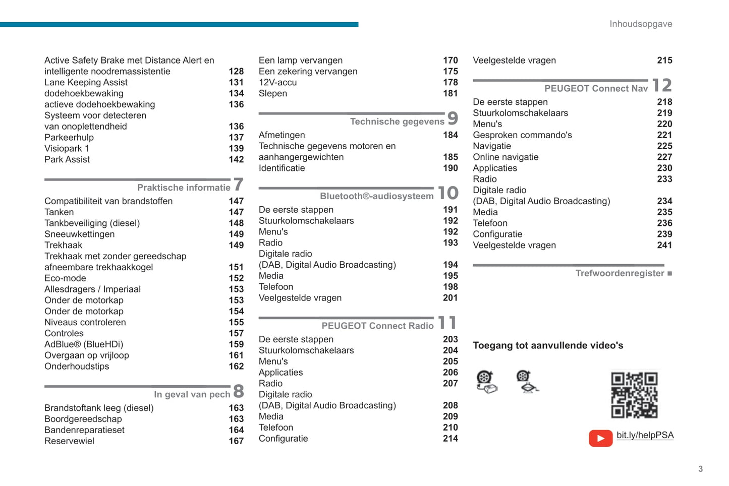 2019-2022 Peugeot Rifter Bedienungsanleitung | Niederländisch