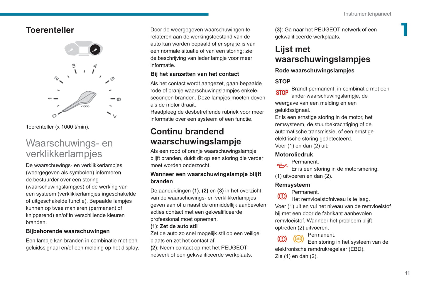 2019-2022 Peugeot Rifter Bedienungsanleitung | Niederländisch