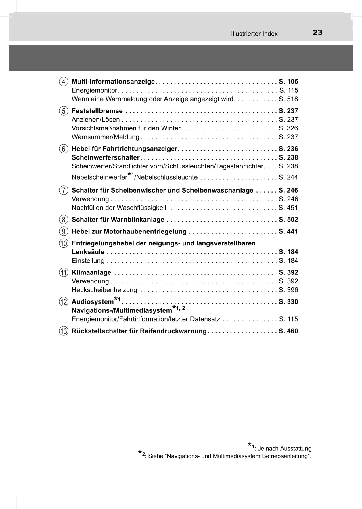 2016-2017 Toyota Auris Hybrid Touring Sports Bedienungsanleitung | Deutsch