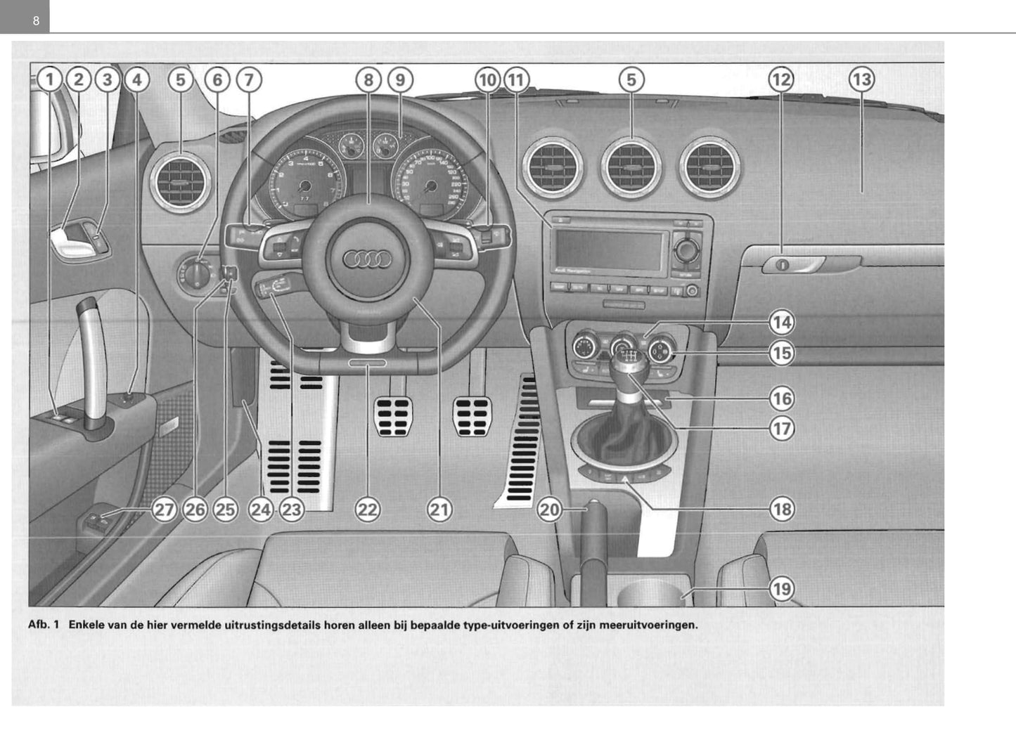 2006-2014 Audi TT Coupé Owner's Manual | Dutch