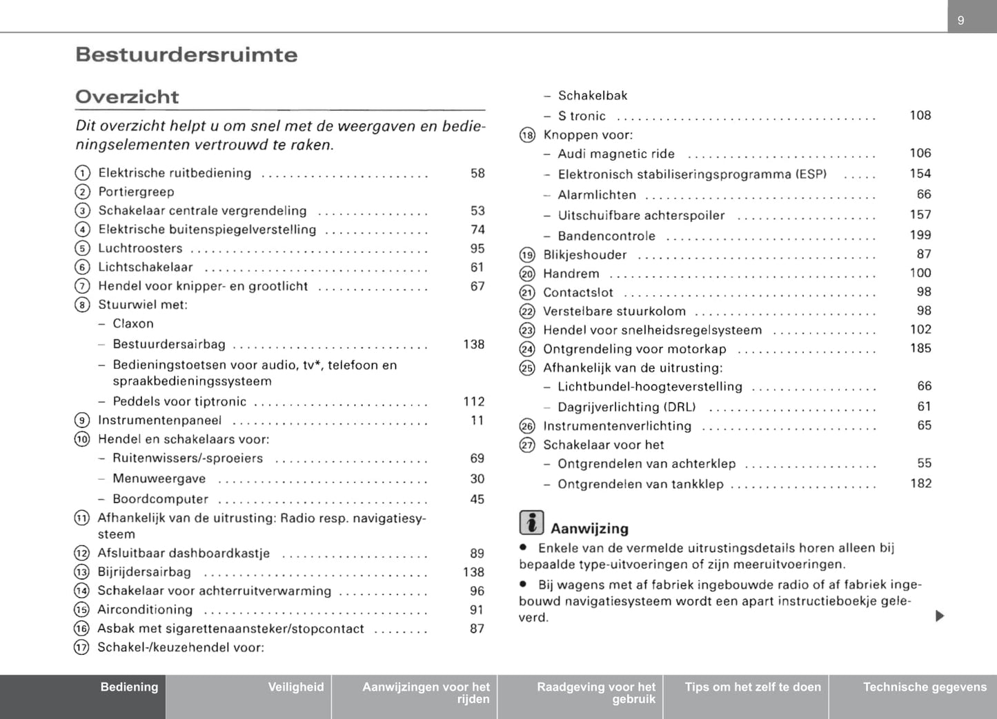 2006-2014 Audi TT Coupé Owner's Manual | Dutch