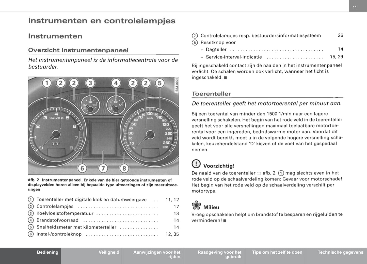 2006-2014 Audi TT Coupé Owner's Manual | Dutch