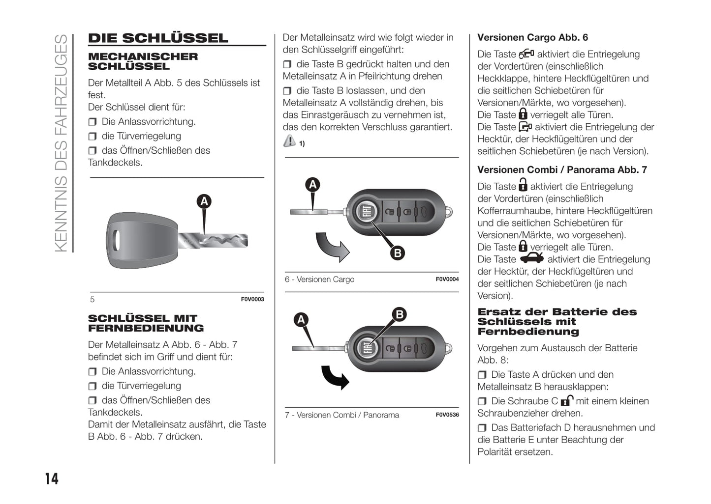 2016-2017 Fiat Doblò Bedienungsanleitung | Deutsch