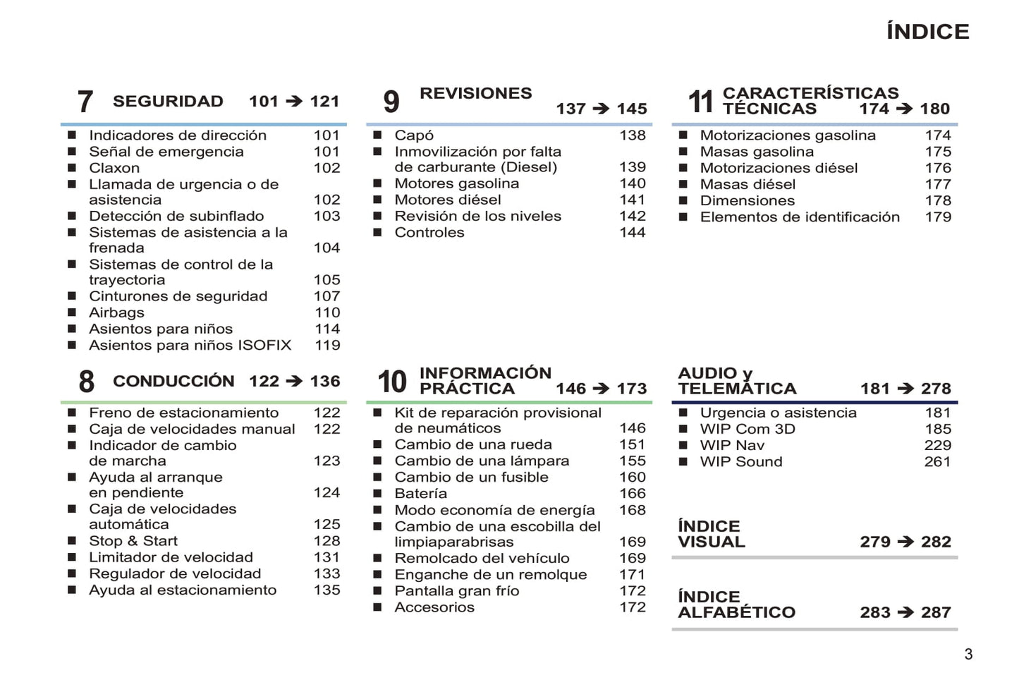 2011-2013 Peugeot 308 CC Owner's Manual | Spanish