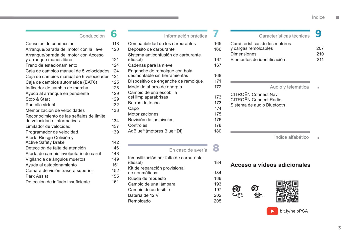 2017-2019 Citroën C3 Aircross Owner's Manual | Spanish