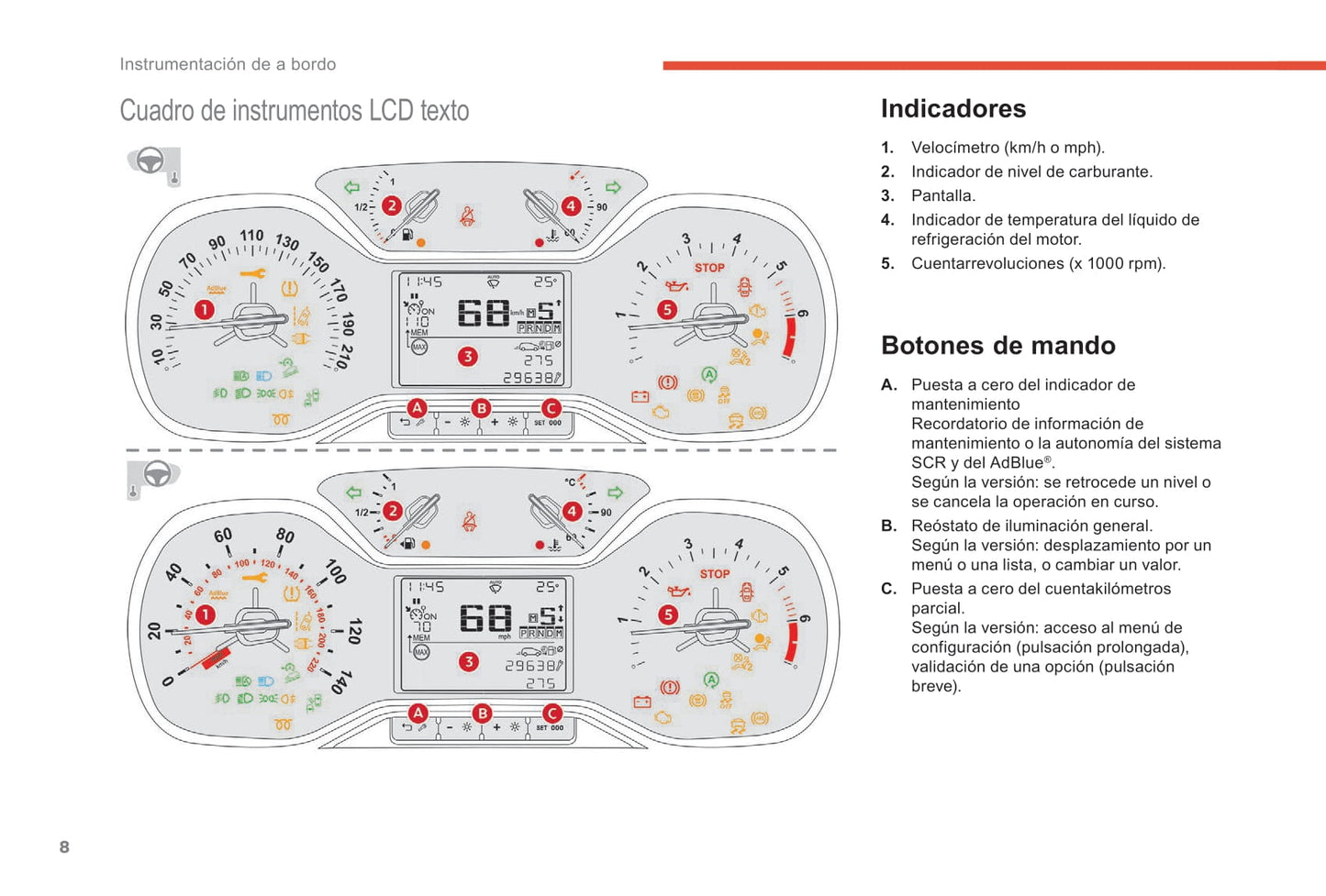 2017-2019 Citroën C3 Aircross Owner's Manual | Spanish