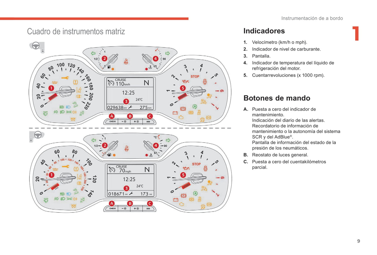 2017-2019 Citroën C3 Aircross Owner's Manual | Spanish