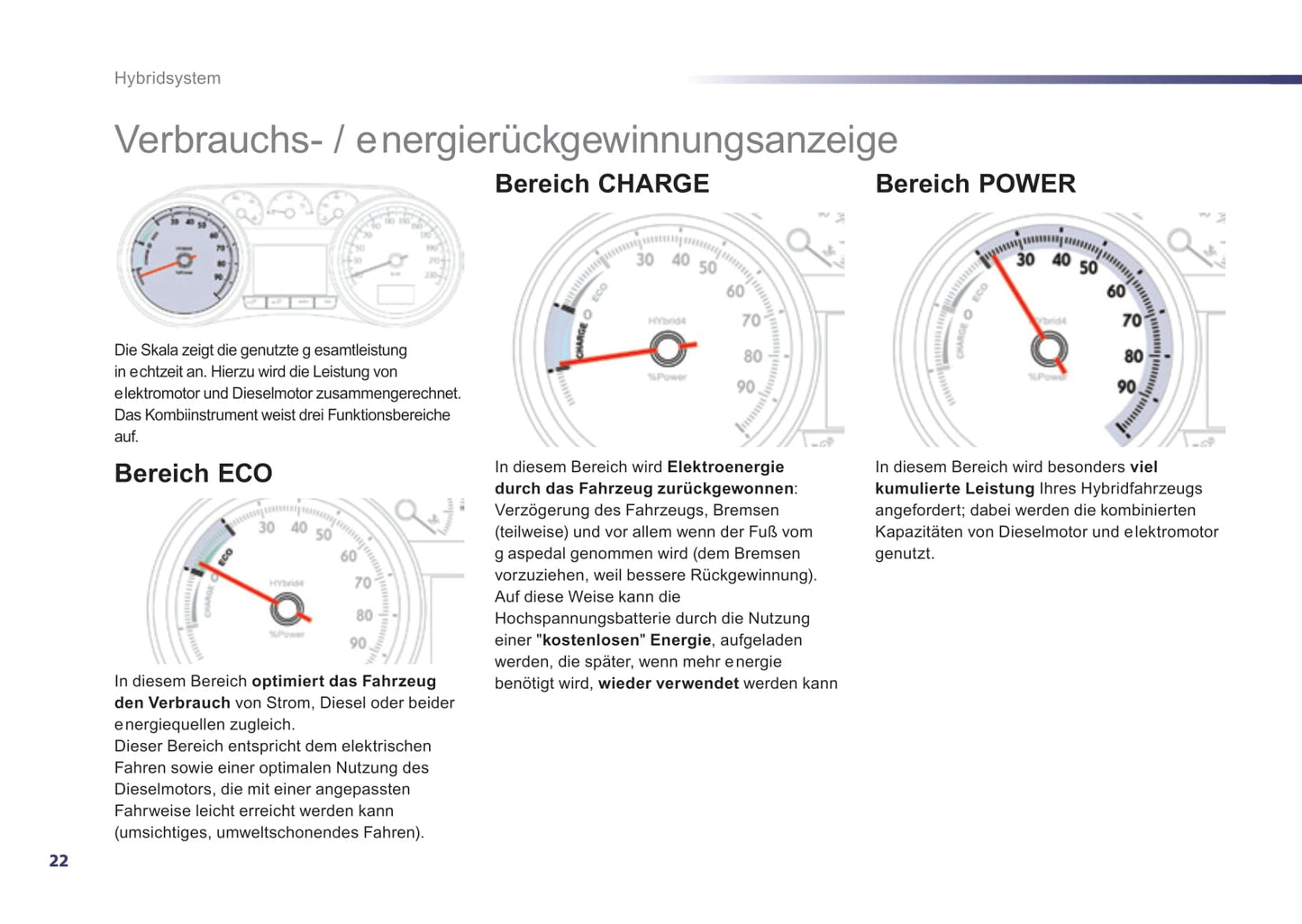 2014-2016 Peugeot 508 RXH Bedienungsanleitung | Deutsch