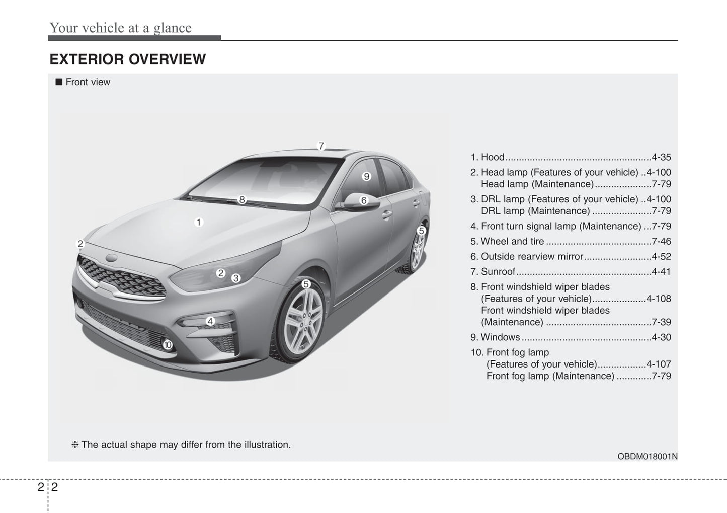 2021 Kia Forte Bedienungsanleitung | Englisch