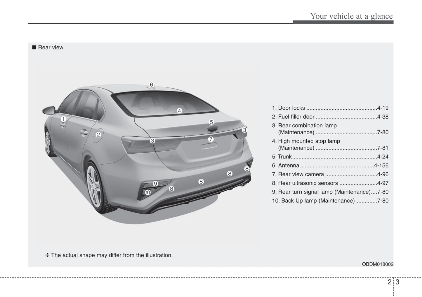 2021 Kia Forte Bedienungsanleitung | Englisch