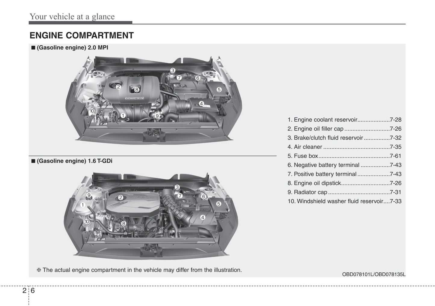 2021 Kia Forte Bedienungsanleitung | Englisch